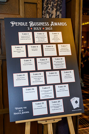 250703_Pendle_Business_Awards_2025_web_LHP3310